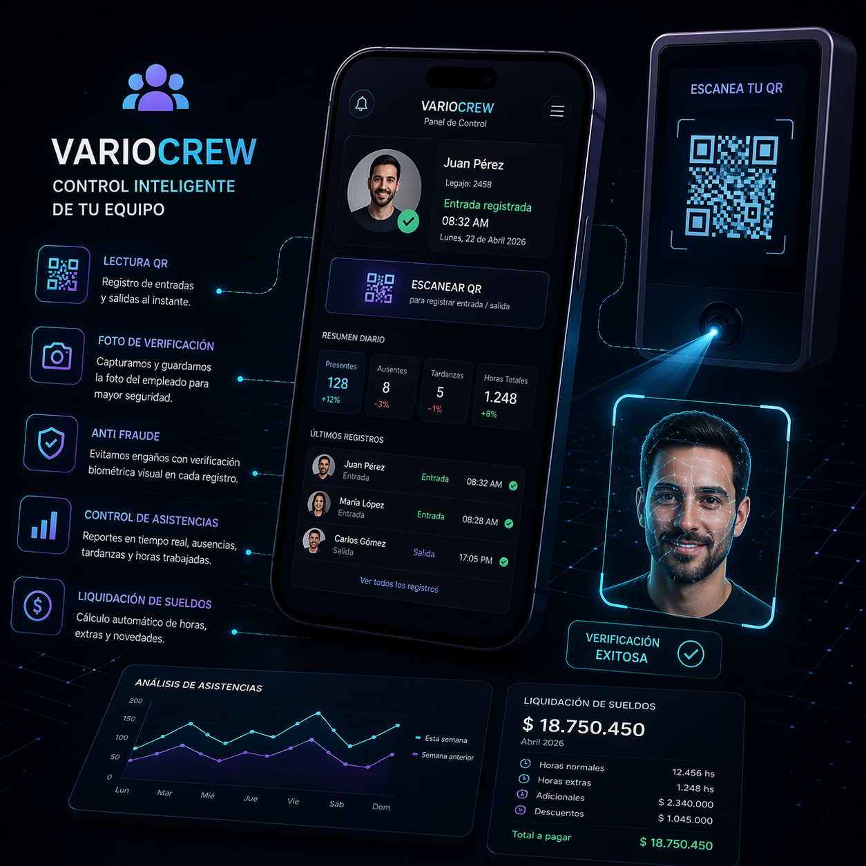 VARIOCREW Technology