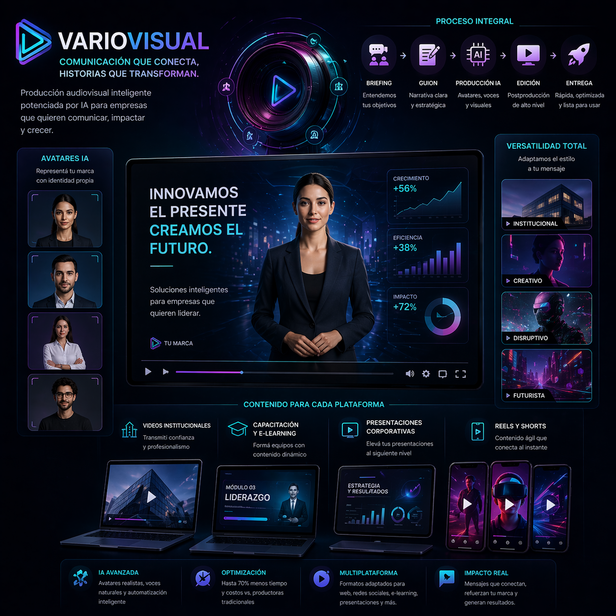 Escena visual futurista de Variovisual